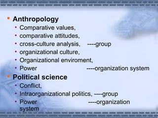  Anthropology 
• Comparative values, 
• comparative attitudes, 
• cross-culture analysis, ----group 
• organizational culture, 
• Organizational enviroment, 
• Power ----organization system 
 Political science 
• Conflict, 
• Intraorganizational politics, ----group 
• Power ----organization 
system 
 