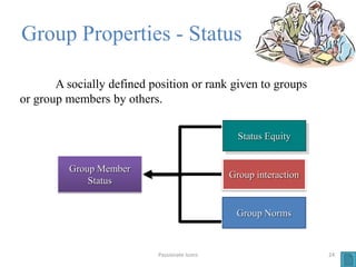 Foundations of Group Behavior slides pptx | PPTX