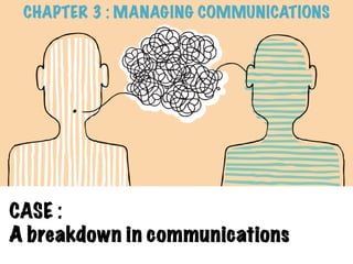 CHAPTER 3 : MANAGING COMMUNICATIONS

CASE :
A breakdown in communications

 