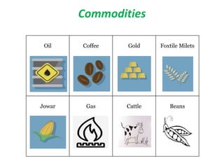 Commodity market power point presentation | PPTX