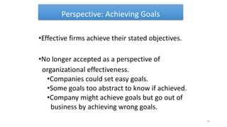 Perspective: Achieving Goals
•Effective firms achieve their stated objectives.
•No longer accepted as a perspective of
organizational effectiveness.
•Companies could set easy goals.
•Some goals too abstract to know if achieved.
•Company might achieve goals but go out of
business by achieving wrong goals.
14
 