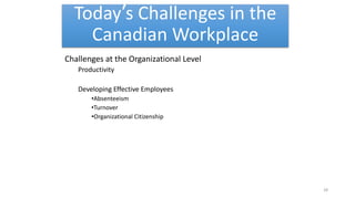 Today’s Challenges in the
Canadian Workplace
Challenges at the Organizational Level
Productivity
Developing Effective Employees
•Absenteeism
•Turnover
•Organizational Citizenship
28
 