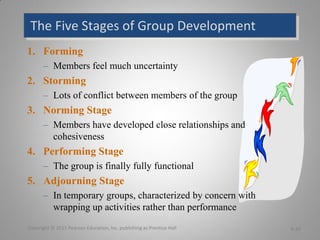 The Five Stages of Group Development
1. Forming
– Members feel much uncertainty
2. Storming
– Lots of conflict between mem...