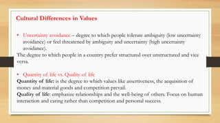 Cultural Differences in Values
• Uncertainty avoidance – degree to which people tolerate ambiguity (low uncertainty
avoidance) or feel threatened by ambiguity and uncertainty (high uncertainty
avoidance).
The degree to which people in a country prefer structured over unstructured and vice
versa.
• Quantity of life vs. Quality of life
Quantity of life: is the degree to which values like assertiveness, the acquisition of
money and material goods and competition prevail.
Quality of life: emphasize relationships and the well-being of others. Focus on human
interaction and caring rather than competition and personal success.
 