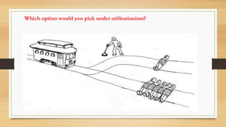 Which option would you pick under utilitarianism?
 