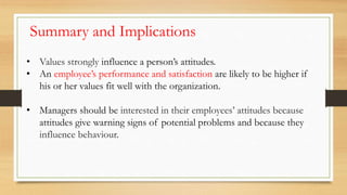 Summary and Implications
• Values strongly influence a person’s attitudes.
• An employee’s performance and satisfaction are likely to be higher if
his or her values fit well with the organization.
• Managers should be interested in their employees’ attitudes because
attitudes give warning signs of potential problems and because they
influence behaviour.
 