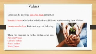 Values
Values can be classified into Two main categories:
Terminal values: Goals that individuals would like to achieve during their lifetime
Instrumental values: Preferable ways of behaving.
These two main can be further broken down into;
Personal Values
Cultural Values
Social Values
Work Values
 