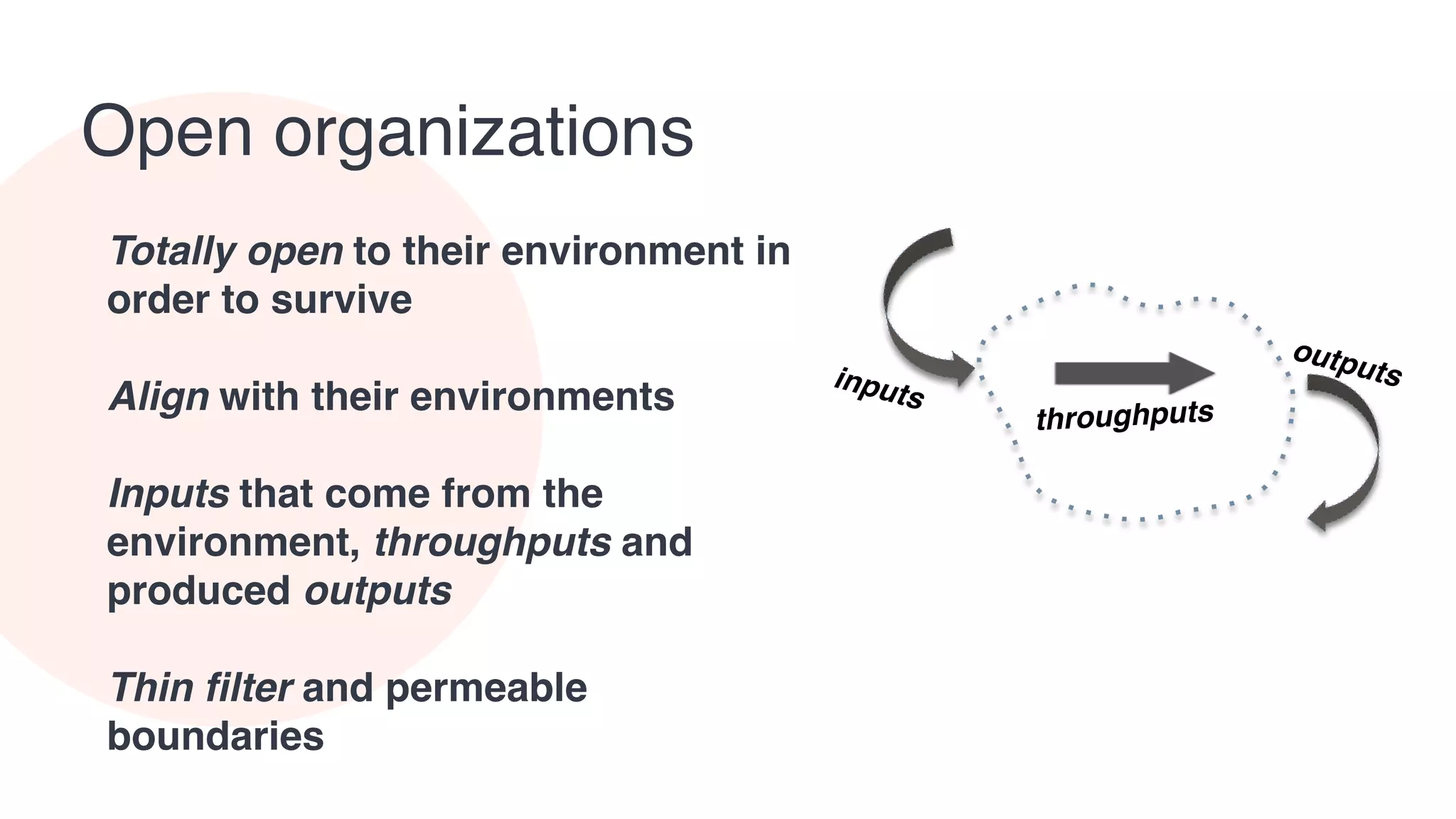 Open organizations
inputs
throughputs
outputs
Totally open to their environment in
order to survive
Align with their environments
Inputs that come from the
environment, throughputs and
produced outputs
Thin filter and permeable
boundaries
 