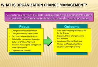 What is Organization Change Management? A structured approach that helps manage the people components during a business transformation initiative to realise the desired outcomes Focus Outcome ,[object Object]