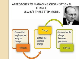 APPROACHES TO MANAGING ORGANISATIONAL
CHANGE:
LEWIN’S THREE STEP MODEL
 