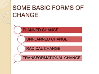 SOME BASIC FORMS OF
CHANGE
PLANNED CHANGE
UNPLANNED CHANGE
RADICAL CHANGE
TRANSFORMATIONAL CHANGE
 