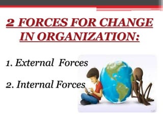 2 FORCES FOR CHANGE
IN ORGANIZATION:
1. External Forces
2. Internal Forces
 