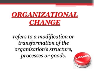 refers to a modification or
transformation of the
organization’s structure,
processes or goods.
ORGANIZATIONAL
CHANGE
 