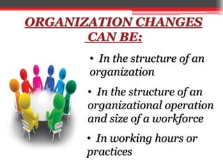 ORGANIZATION CHANGES
CAN BE:
• In the structure of an
organization
• In the structure of an
organizational operation
and size of a workforce
• In working hours or
practices
 