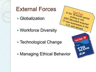 External Forces 
 Globalization 
 Workforce Diversity 
 Technological Change 
 Managing Ethical Behavior 
 