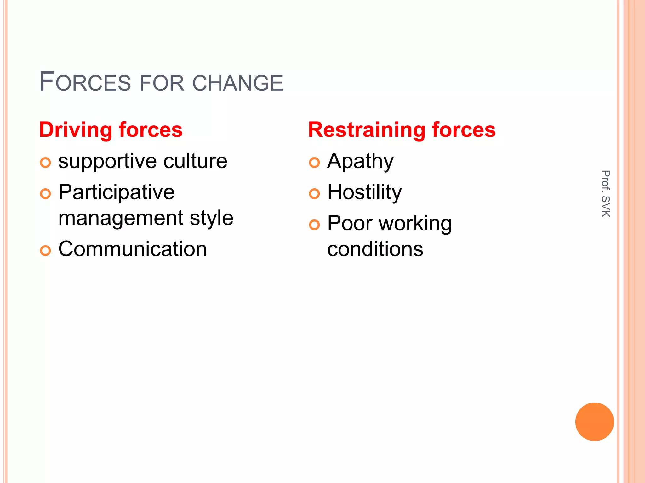 FORCES FOR CHANGE
Driving forces
 supportive culture
 Participative
management style
 Communication
Restraining forces
 Apathy
 Hostility
 Poor working
conditions
Prof.SVK
 