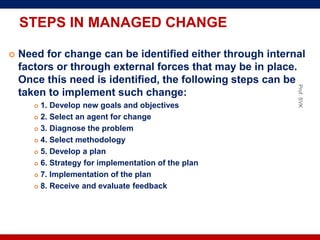 STEPS IN MANAGED CHANGE
 Need for change can be identified either through internal
factors or through external forces that may be in place.
Once this need is identified, the following steps can be
taken to implement such change:
 1. Develop new goals and objectives
 2. Select an agent for change
 3. Diagnose the problem
 4. Select methodology
 5. Develop a plan
 6. Strategy for implementation of the plan
 7. Implementation of the plan
 8. Receive and evaluate feedback
Prof.SVK
 
