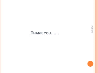 THANK YOU……
Prof.SVK
 