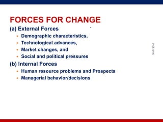 FORCES FOR CHANGE
(a) External Forces
 Demographic characteristics,
 Technological advances,
 Market changes, and
 Social and political pressures
(b) Internal Forces
 Human resource problems and Prospects
 Managerial behavior/decisions
.
Prof.SVK
 