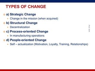 TYPES OF CHANGE
 a) Strategic Change
 Change in the mission (when acquired)
 b) Structural Change
 Decentralization
 c) Process-oriented Change
 In manufacturing operations
 d) People-oriented Change
 Self – actualization (Motivation, Loyalty, Training, Relationships)
Prof.SVK
 
