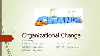 Organizational Change
Submitted By:
16BCH016 Vishal Naidu 16BCH159 Maulik
16BCH035 Arpit Modh 17BCH162 Darshan Joshi
16BCH062 Prem Vikas
 