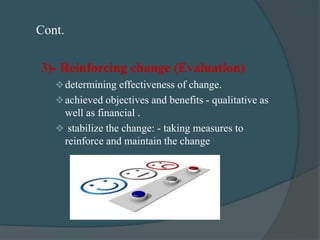 Reinforcing Change Organizational change | PPTX
