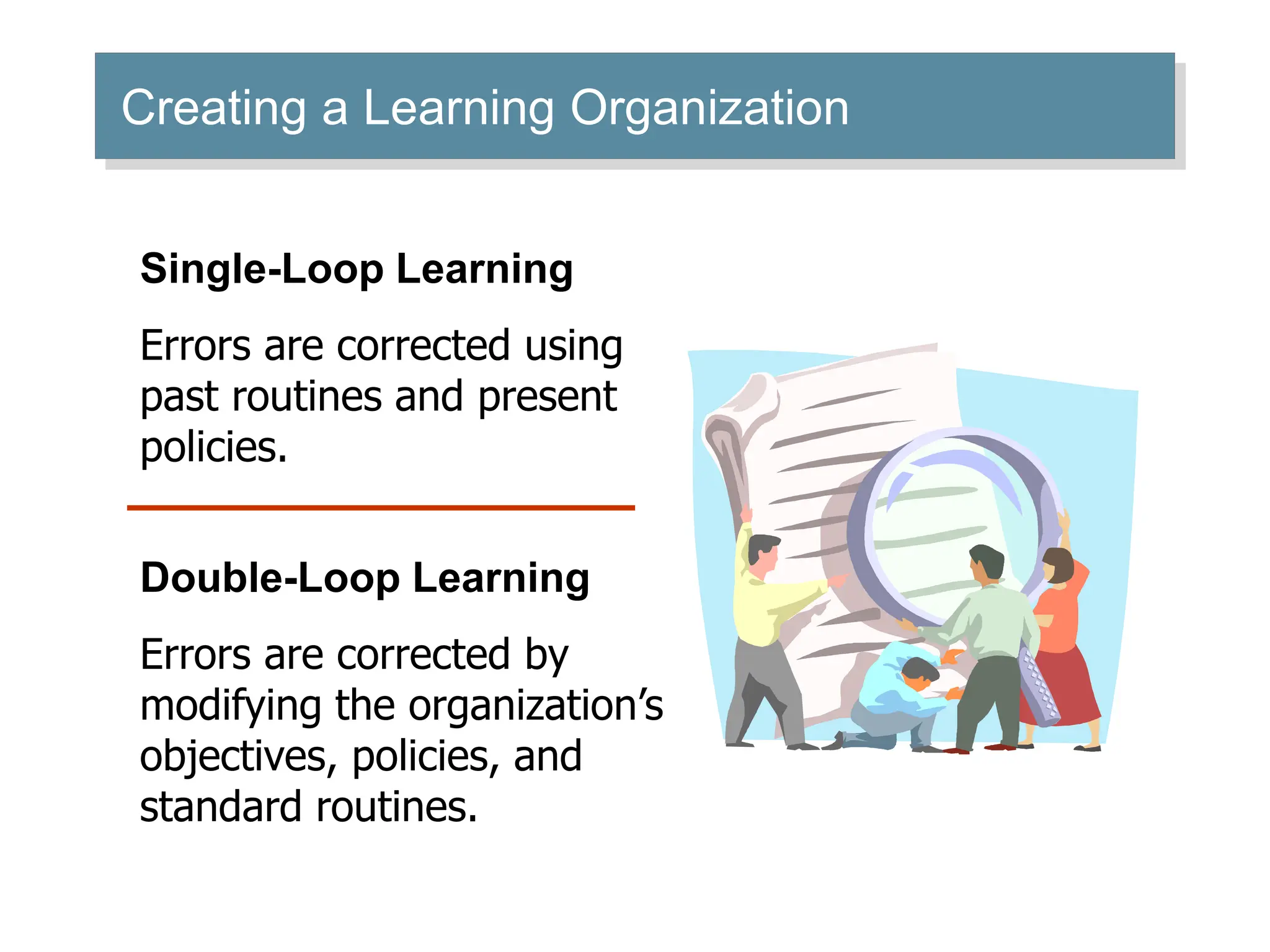 Creating a Learning Organization
Single-Loop Learning
Errors are corrected using
past routines and present
policies.
Double-Loop Learning
Errors are corrected by
modifying the organization’s
objectives, policies, and
standard routines.
 