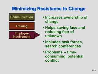 Minimizing Resistance to Change
Communication   • Increases ownership of
                 change
   Training
                • Helps saving face and
  Employee       reducing fear of
 Involvement     unknown
                • Includes task forces,
                 search conferences
                • Problems -- time-
                 consuming, potential
                 conflict

                                           14-19
 