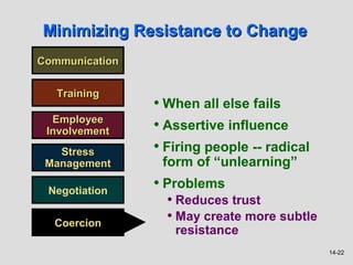 Minimizing Resistance to Change
Communication


   Training
                • When all else fails
  Employee
 Involvement    • Assertive influence
   Stress       • Firing people -- radical
 Management      form of “unlearning”

 Negotiation
                • Problems
                  • Reduces trust
  Coercion
                  • May create more subtle
                   resistance
                                             14-22
 