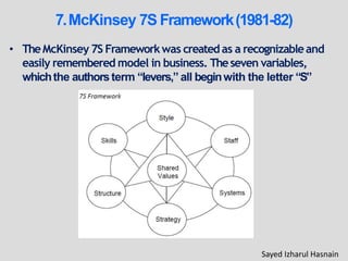 7.McKinsey 7S Framework(1981-82)
• TheMcKinsey 7S Frameworkwas created as a recognizableand
easily remembered model in business. Theseven variables,
whichthe authorsterm “levers,” all beginwith the letter “S”
Sayed Izharul Hasnain
 