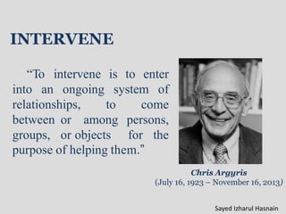 INTERVENE
“To intervene is to enter
into an ongoing system of
relationships, come
persons,
between
groups,
to
or among
or objects for the
purpose of helping them.”
Chris Argyris
(July 16, 1923 – November 16, 2013)
Sayed Izharul Hasnain
 