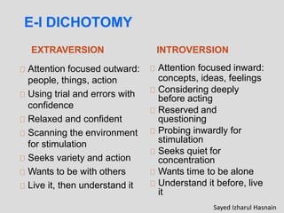 E-I DICHOTOMY
EXTRAVERSION
Attention focused outward:
people, things, action
Using trial and errors with
confidence
Relaxed and confident
Scanning the environment
for stimulation
Seeks variety and action
Wants to be with others
Live it, then understand it
INTROVERSION
Attention focused inward:
concepts, ideas, feelings
Considering deeply
before acting
Reserved and
questioning
Probing inwardly for
stimulation
Seeks quiet for
concentration
Wants time to be alone
Understand it before, live
it
Sayed Izharul Hasnain
 