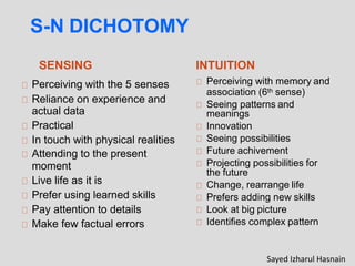 S-N DICHOTOMY
SENSING
Perceiving with the 5 senses
Reliance on experience and
actual data
Practical
In touch with physical realities
Attending to the present
moment
Live life as it is
Prefer using learned skills
Pay attention to details
Make few factual errors
INTUITION
Perceiving with memory and
association (6th sense)
Seeing patterns and
meanings
Innovation
Seeing possibilities
Future achivement
Projecting possibilities for
the future
Change, rearrange life
Prefers adding new skills
Look at big picture
Identifies complex pattern
Sayed Izharul Hasnain
 