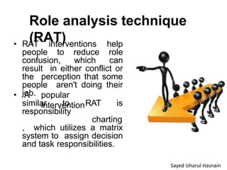 Role analysis technique
(RAT)
• RAT interventions help
people to reduce role
confusion, which can
result in either conflict or
the perception that some
people aren't doing their
job.
• A popular
intervention
similar to RAT is
responsibility
charting
, which utilizes a matrix
system to assign decision
and task responsibilities.
Sayed Izharul Hasnain
 