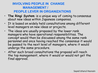 INVOLVING PEOPLE IN CHANGE
MANAGEMENT /
PEOPLE LEVER IN ORGANIZATIONS
• The Ringi System is a unique way of coming toconsensus
about new ideas within Japanese companies.
• It is based on widely held consultations among different
level managers on new ideas or projects.
• The ideas are usually proposed by the lower rank
managers who have operational responsibilities. The
concept would then be discussed among the same rank
personnel and once having reached the consensus it would
be passed to the next level of managers, where it would
undergo the same procedure.
• After such broad consultations the proposal will reach
the top management, where it would or would not get the
final approval.
Sayed Izharul Hasnain
 