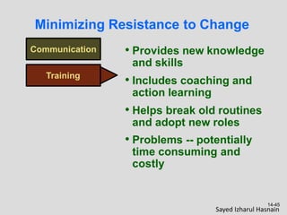 Communication • Provides new knowledge
and skills
• Includes coaching and
action learning
• Helps break old routines
and adopt new roles
• Problems -- potentially
time consuming and
costly
Minimizing Resistance to Change
Training
14-45
Sayed Izharul Hasnain
 