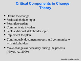 Critical Components in Change
Theory
► Define the change
► Seek stakeholder input
► Formulate a plan
► Communicate the plan
► Seek additional stakeholder input
► Implement the plan
► Continuously document process and communicate
with stakeholders
► Make changes as necessary during the process
(Hayes, A., 2009).
Sayed Izharul Hasnain
 