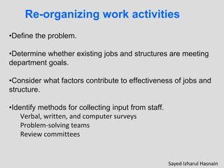 Re-organizing work activities
•Define the problem.
•Determine whether existing jobs and structures are meeting
department goals.
•Consider what factors contribute to effectiveness of jobs and
structure.
•Identify methods for collecting input from staff.
Verbal, written, and computer surveys
Problem-solving teams
Review committees
Sayed Izharul Hasnain
 