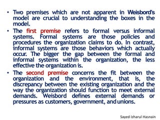 • Two premises which are not apparent in Weisbord’s
model are crucial to understanding the boxes in the
model.
• The first premise refers to formal versus informal
systems. Formal systems are those policies and
procedures the organization claims to do. In contrast,
informal systems are those behaviors which actually
occur
. The bigger the gap between the formal and
informal systems within the organization, the less
effective the organizationis.
• The second premise concerns the fit between the
organization and the environment, that is, the
discrepancy between the existing organization and the
way the organization should function to meet external
demands. Weisbord defines external demands or
pressures as customers, government, andunions.
Sayed Izharul Hasnain
 
