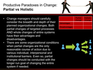 Organizational change tensions | PPT