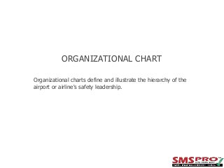 ORGANIZATIONAL CHART
Organizational charts define and illustrate the hierarchy of the
airport or airline's safety leadership.

 