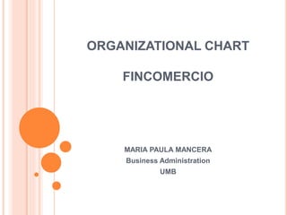 ORGANIZATIONAL CHART
FINCOMERCIO
MARIA PAULA MANCERA
Business Administration
UMB
 