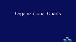 Organizational Charts
 