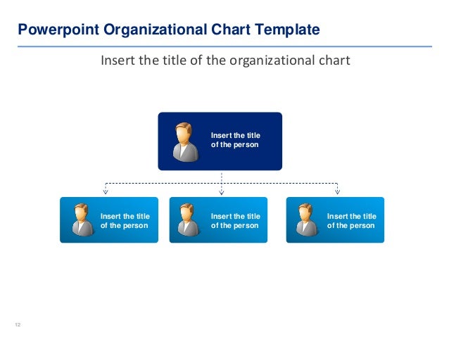 How To Insert An Org Chart In Powerpoint