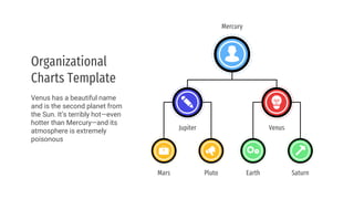 Mercury
Jupiter Venus
Pluto
Mars Earth Saturn
Organizational
Charts Template
Venus has a beautiful name
and is the second planet from
the Sun. It’s terribly hot—even
hotter than Mercury—and its
atmosphere is extremely
poisonous
 