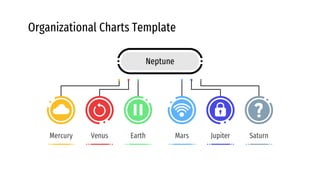Mercury Venus Earth Mars Jupiter Saturn
Organizational Charts Template
Neptune
 