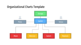 Europa
Organizational Charts Template
Jupiter
Moon Mercury Neptune
Saturn
Venus
Pluto
 