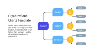 Team A
Team B
Neptune
Team A
Team B
Saturn
Jupiter
Team A
Team B
Organizational
Charts Template
Venus has a beautiful name
and is the second planet from
the Sun. It’s terribly hot—even
hotter than Mercury—and its
atmosphere is extremely
poisonous
Mercury
 