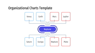 Organizational Charts Template
Neptune
Jupiter
Mars
Earth
Venus
Pluto
Neptune
Europa
Saturn
 