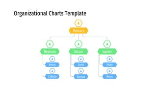 Venus
Mercury
Earth
Europa
Pluto
Moon
Callisto
Saturn
Neptune Jupiter
Organizational Charts Template
 